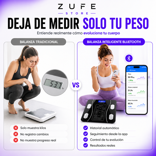 Balanza Inteligente Bluetooth | Conoce tu progreso real más allá del peso